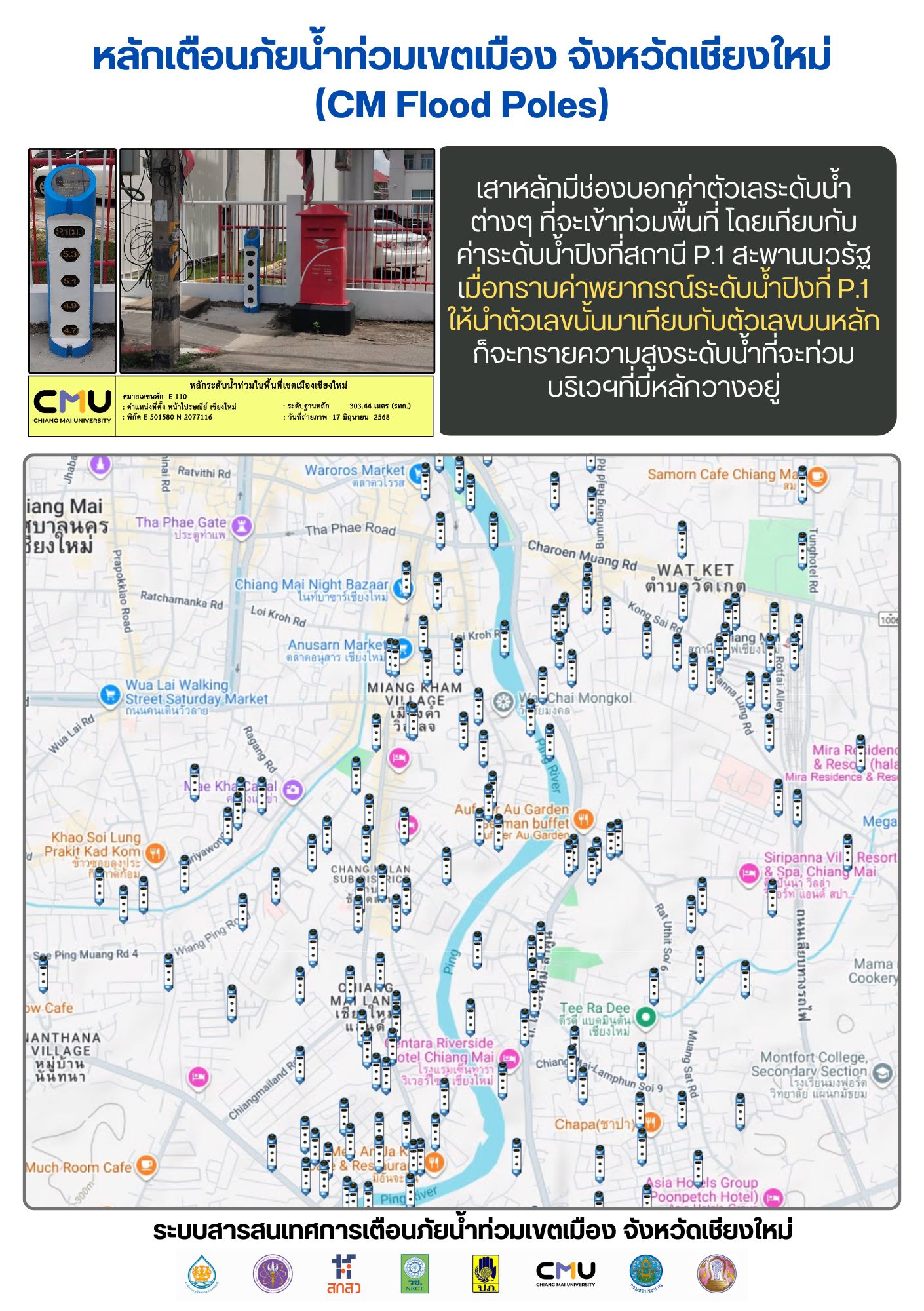 หลักเตือนระดับน้ำท่วมเขตเมืองเชียงใหม่